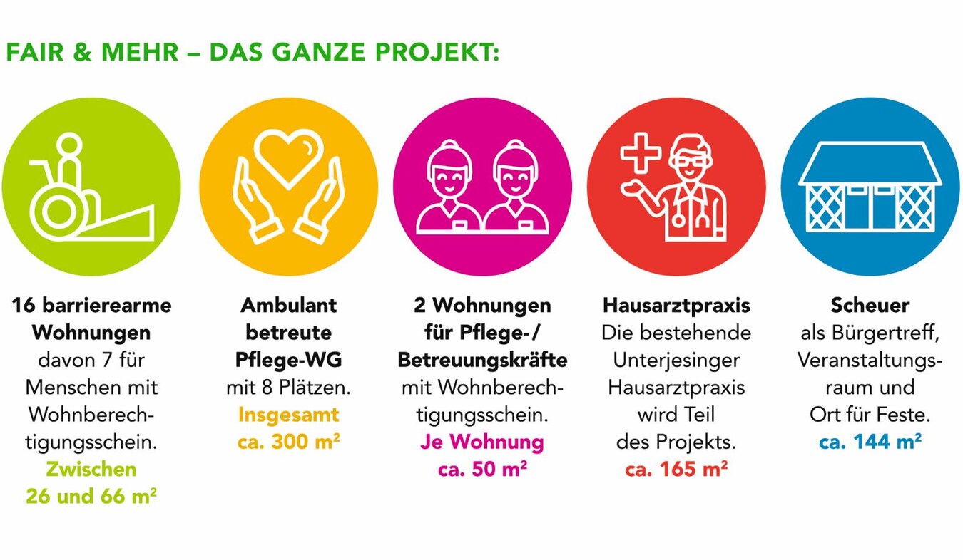 20250808_UGL_5Mosaiksteine